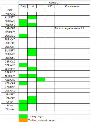 Tableau range.PNG