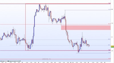 20230124-USDCAD-H1.jpg
