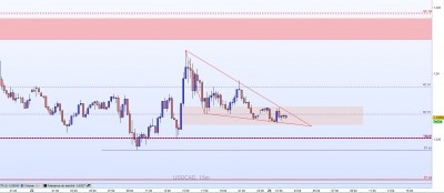 20230124-USDCAD-M15.jpg