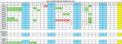avril2014.png