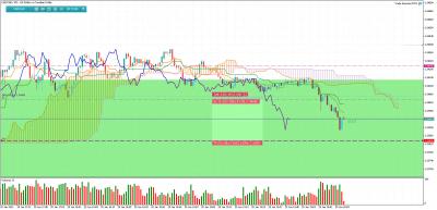 USDCADM1.png