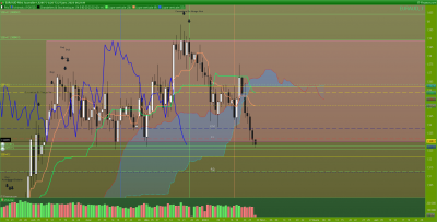 EURAUD-Journalier.png
