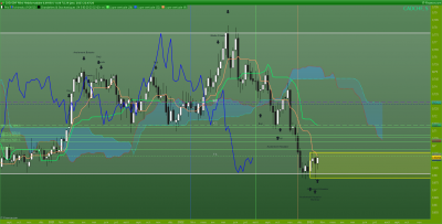 une série de résistance K+SSB en hebdo / CADCHF-Hebdomadaire.png CADCHF-Hebdomadaire.png