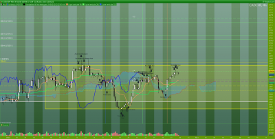 une latéralisation daily et un range H4 / CADCHF-4-heures.png CADCHF-4-heures.png