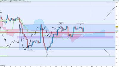 CADJPY-4-heures.png