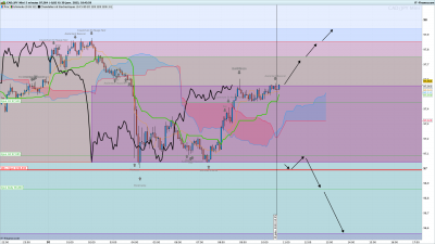 CADJPY-5-minutes.png