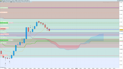 DAX-1-minute.png