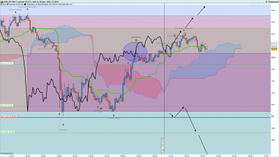 CADJPY-5-minutes.png