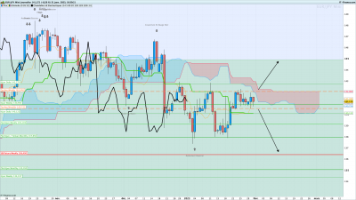 EURJPY-Journalier.png