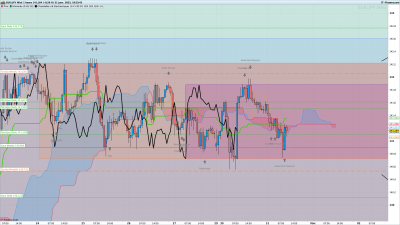 EURJPY-1-heure.png
