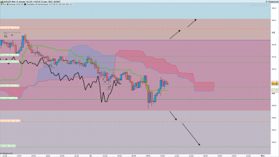EURJPY-15-minutes.png