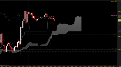 dax m15.png