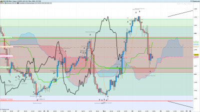 EURCAD-1-heure.png
