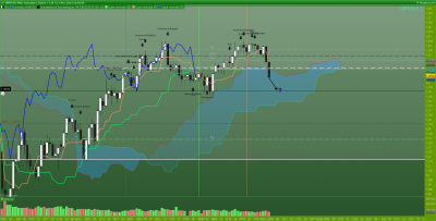 GBPUSD-Journalier.png