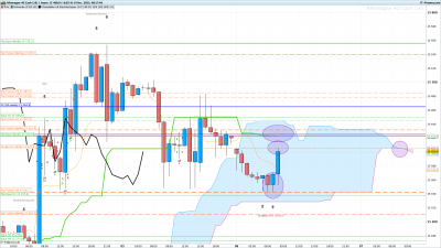 DAX-1-heure.png