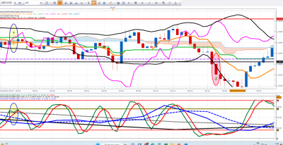 2 AAA GBPUSD.png