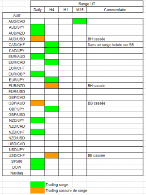 Tableau range.PNG