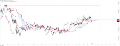 GBPJPY hebdo.png