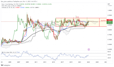 M1 / EURGBP_M1.png EURGBP_M1.png