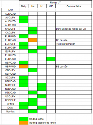 Tableau range.PNG