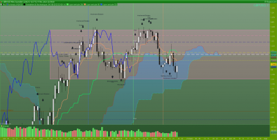 GBPUSD-Journalier.png