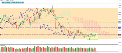 USDCHFDaily.png (95.2 Kio) Vu 1601 fois USDCHFDaily.png