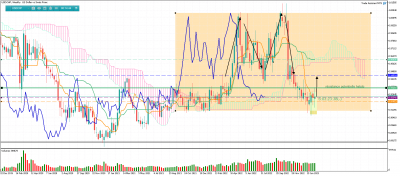 USDCHFWeekly.png (116.82 Kio) Vu 1601 fois USDCHFWeekly.png