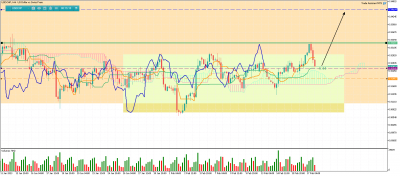 USDCHFH4.png (85.9 Kio) Vu 1601 fois USDCHFH4.png