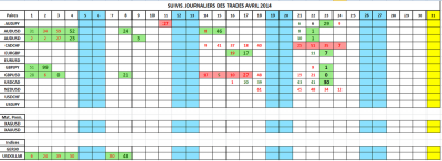 avril2014.png