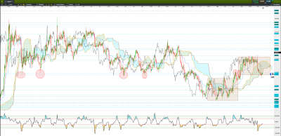 Extension SSB W range daily avec pt de contact.png