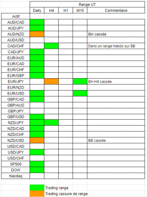 Tableau range.PNG