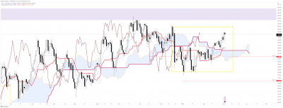 EURJPY journalkier.png
