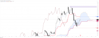 CADJPY hebdo.png