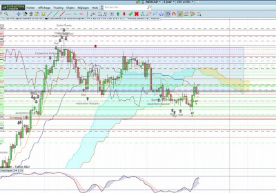 NZD CAD Daily.jpg