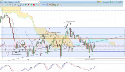 AUD USD H1.jpg