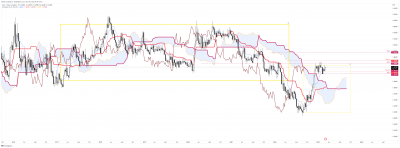 EURCAD hebdo.png