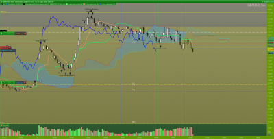 GBPUSD-5-minutes.png