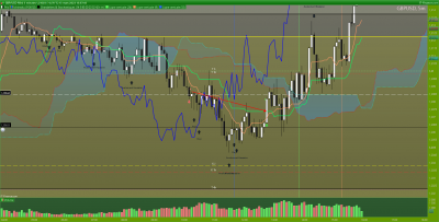 GBPUSD-5-minutes.png