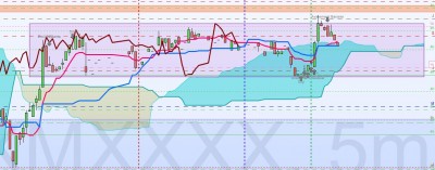 DAX 15 mars.jpg