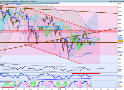 CAC40 Index.png