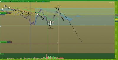 DAX-1-minute.png