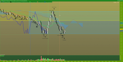 DAX-1-minute.png