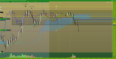 DAX-15-minutes.png