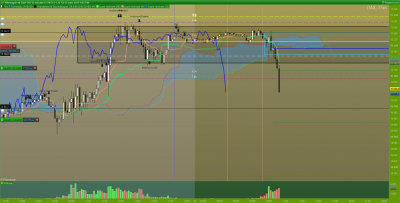 DAX-15-minutes.png