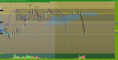 DAX-15-minutes.png