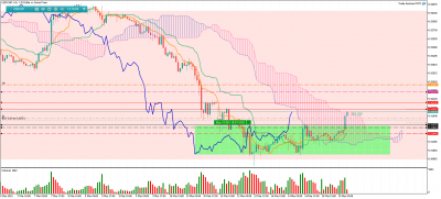 USDCHFH1.png
