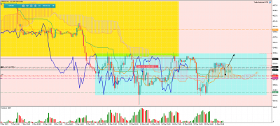 SP500H1.png