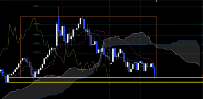 wti.png
