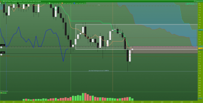 GBPUSD-Trimestriel.png