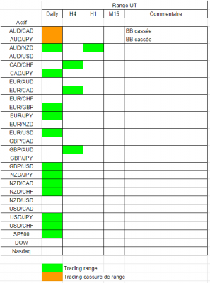 Tableau range.PNG